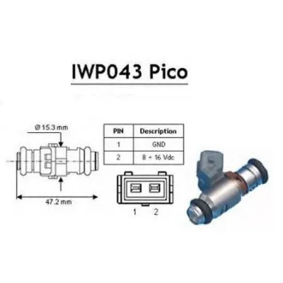Information injecteur 330cc iwp 043 Information injecteur 330cc iwp 043
